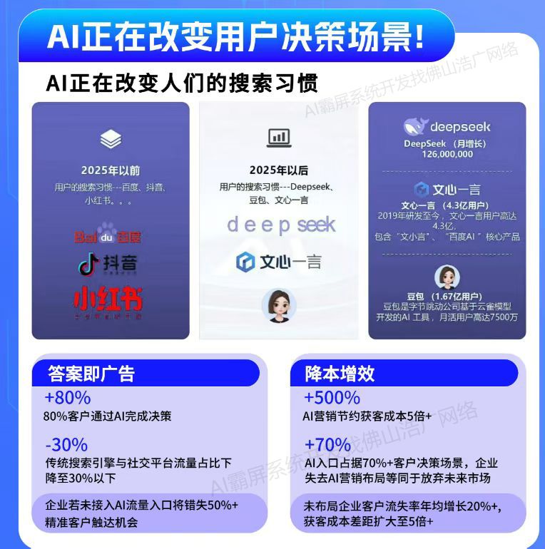 福州【问答】2025年geo搜索优化入门教程：如何提升本地geo搜索排名【浩广网络科技】【是什么?】